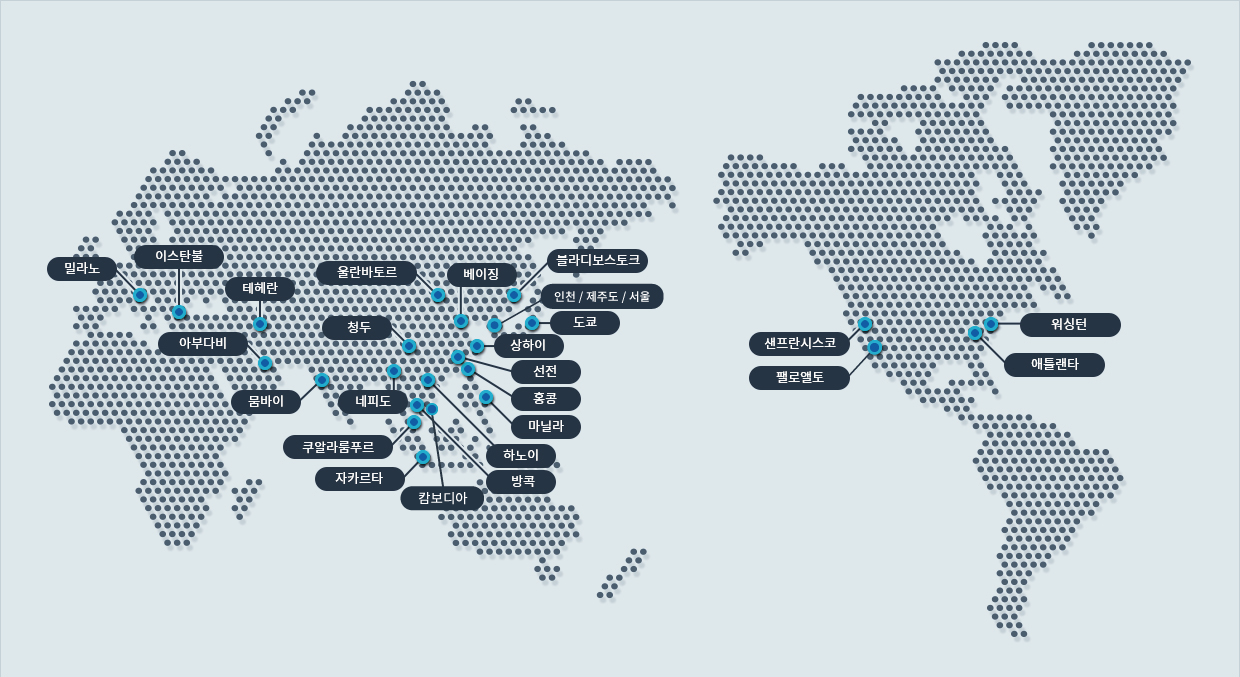 global world Map image